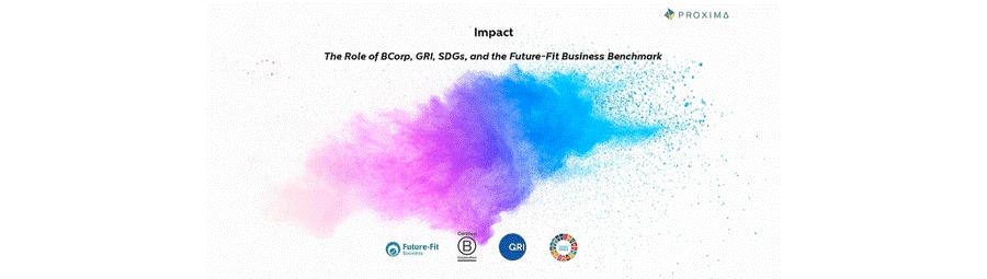 Updated GRI 3: 2021 Standard for Material Topics – Session 5 – The Role of B Corp, GRI, SDGs and the Future-Fit Business Benchmark